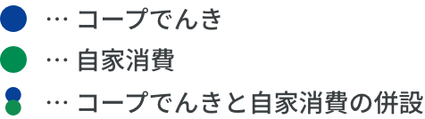 コープでんき 自家消費 バイオマス コープでんきと自家消費の併設